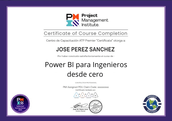 PMI