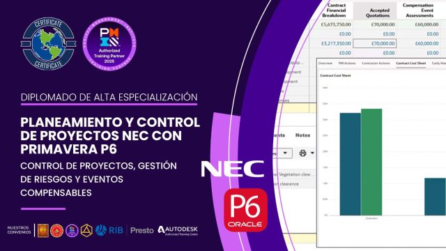 nec primavera nec primavera